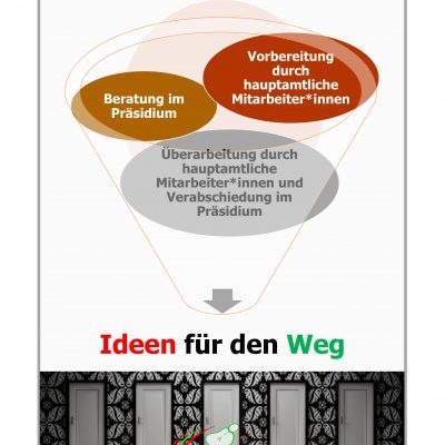 BROSCHÜRE "WTTV 2031"