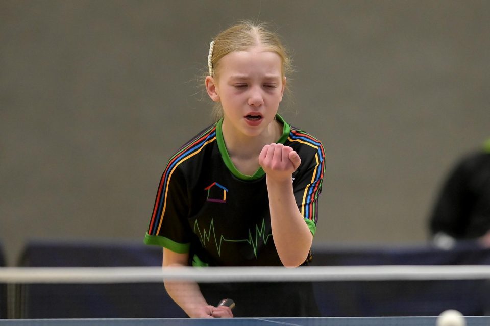 Westdeutsche Meisterschaften Jugend 15