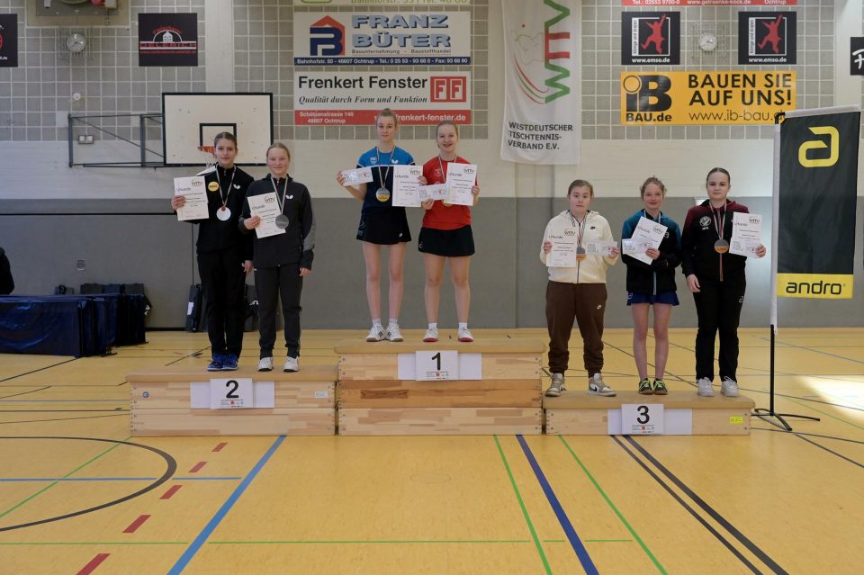 Westdeutsche Meisterschaften Jugend 15