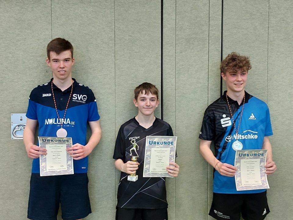 Endrangliste_MsLand_J19_2024