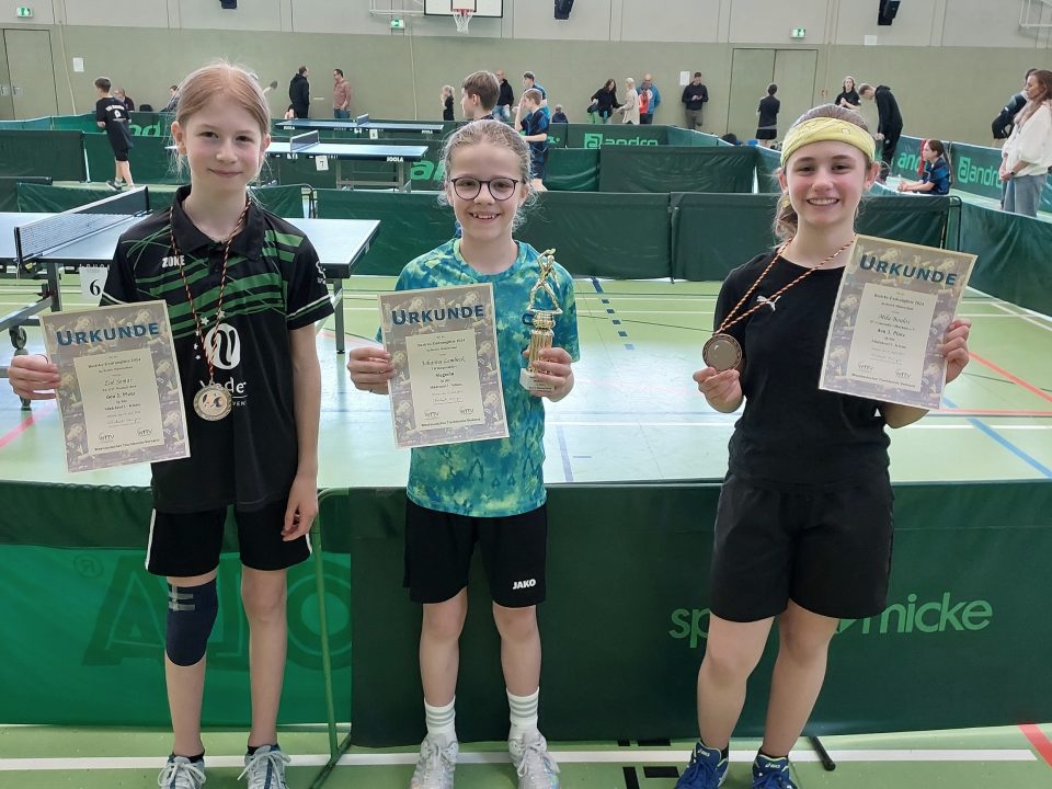 Endrangliste_MsLand_M13_2024