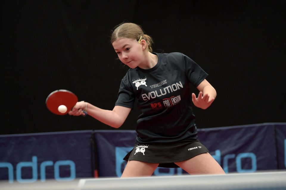 Westdeutsche Meisterschaften Jugend 15