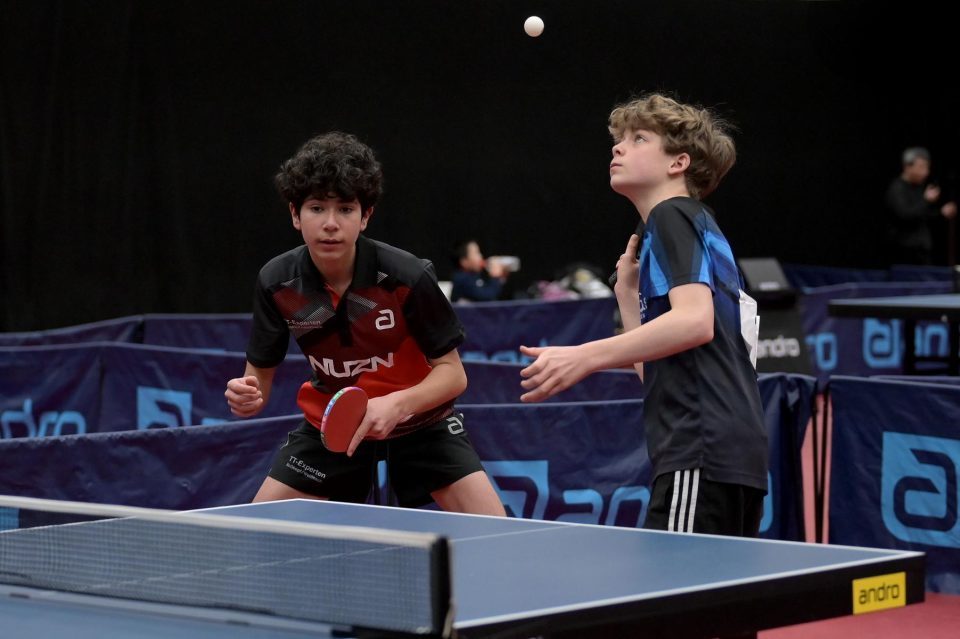 Westdeutsche Meisterschaften Jugend 15